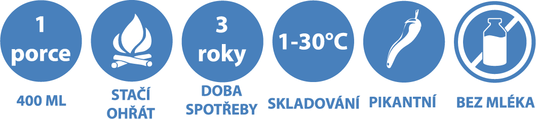 Datový zdroj 3